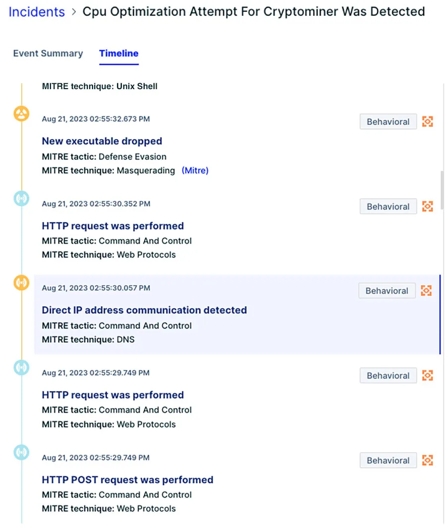 The attack timeline in the Aqua platform