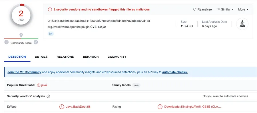 VirusTotal scan of the zipped Metasploit file