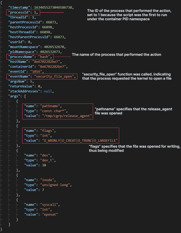 container escape attack analysis