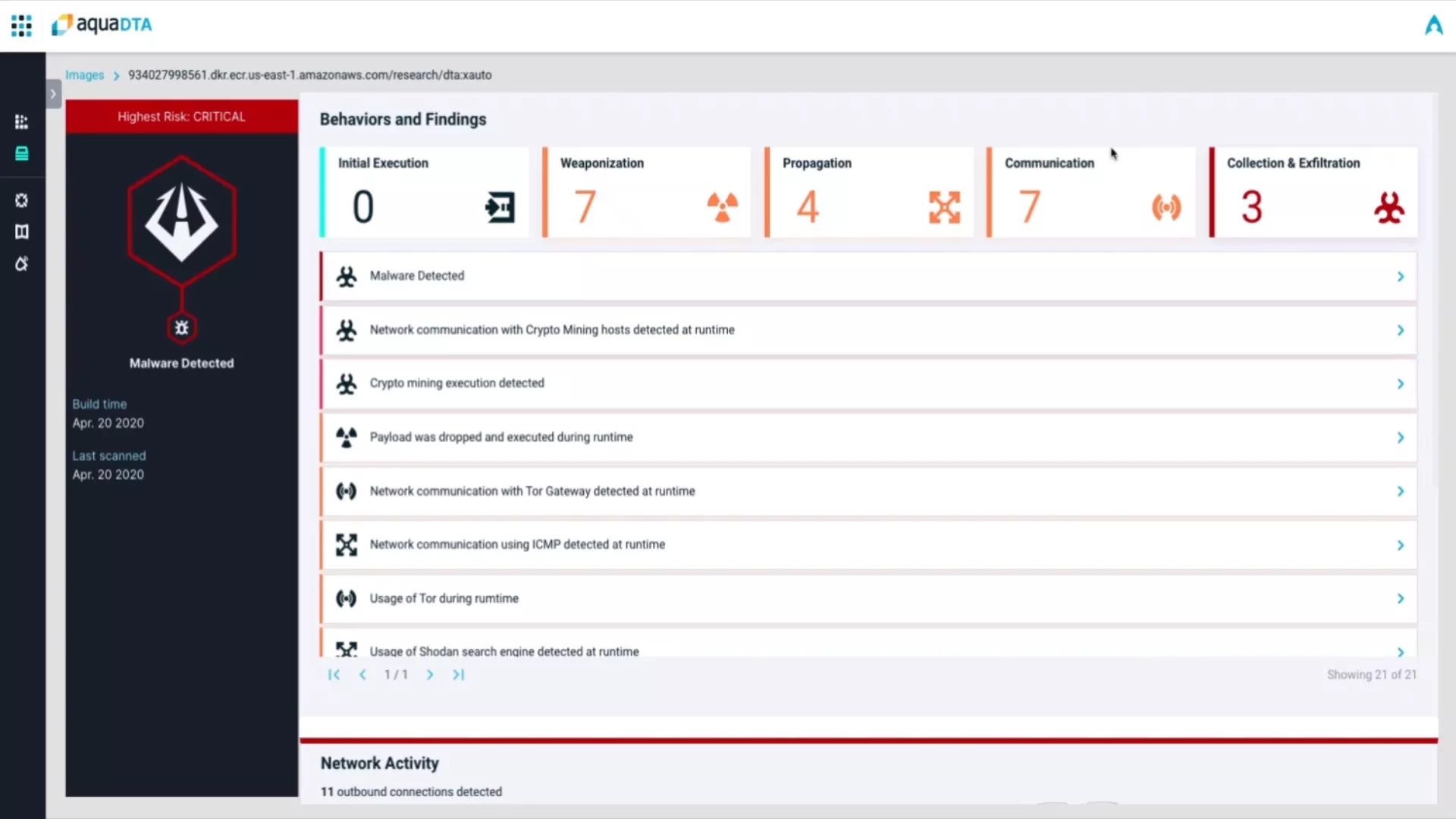 Get Detailed, Actionable Data on Anomalous Container Behavior