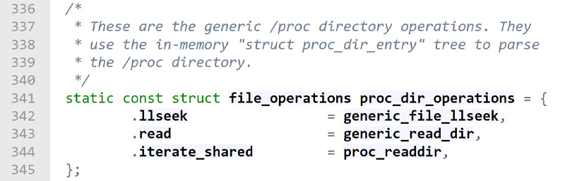 the file_operations struct of procfs