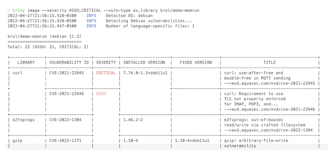 Vulnerability scanning, an important shift-left control in a software lifecycle