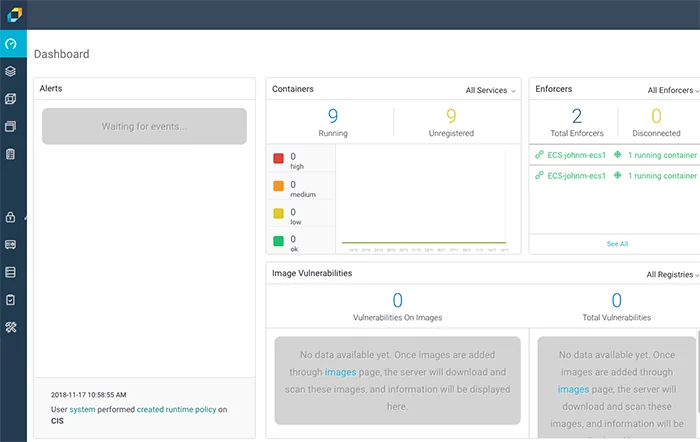 AWS container security