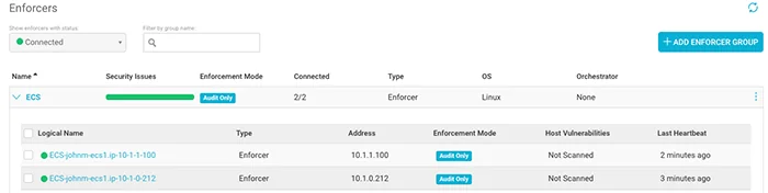 AWS Container security