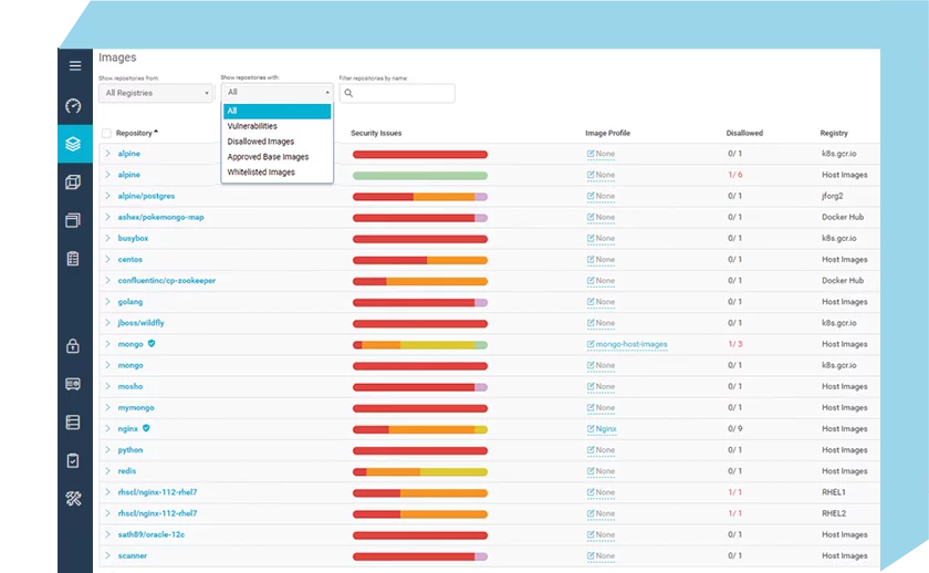 Manage Risk in the Container Development Pipeline