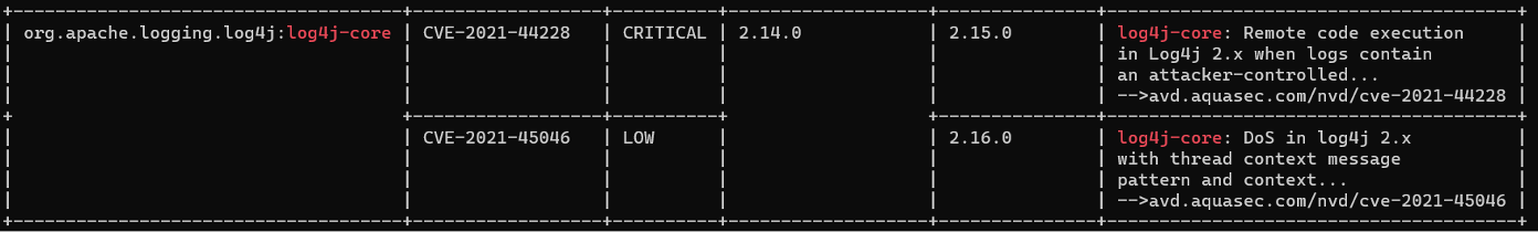 trivy scan results for log4j-core