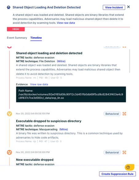 CNDR detection